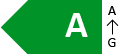 Energy Label