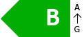 Energy Label