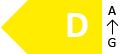 Energy Label