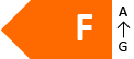Energy Label