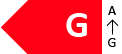 Energy Label